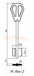 4141